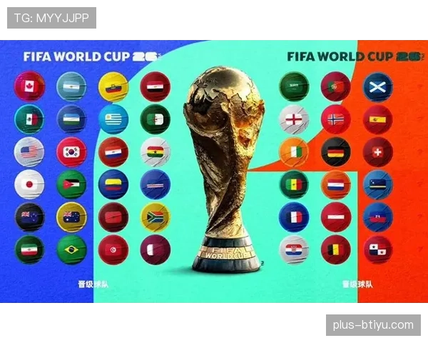 2026世界杯48队分12个小组的赛制规则怎么运作