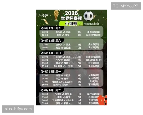 2026世界杯48支球队12个小组如何分组和出线的规则说明