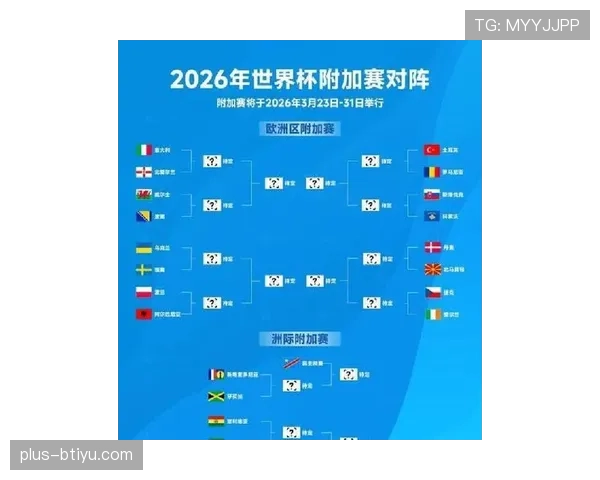 澳大利亚冲击2026世界杯出线形势分析：小组对手、赛程难度与晋级前景
