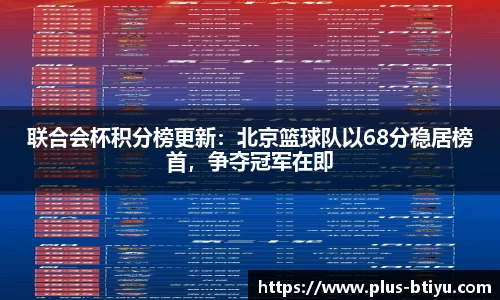 联合会杯积分榜更新：北京篮球队以68分稳居榜首，争夺冠军在即