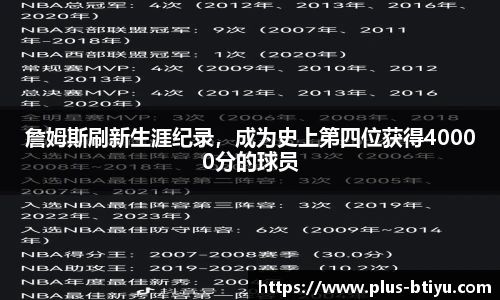 詹姆斯刷新生涯纪录，成为史上第四位获得40000分的球员