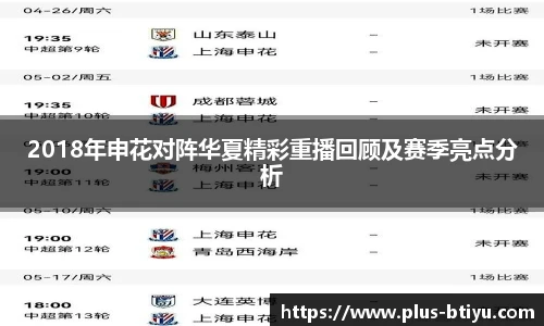 2018年申花对阵华夏精彩重播回顾及赛季亮点分析
